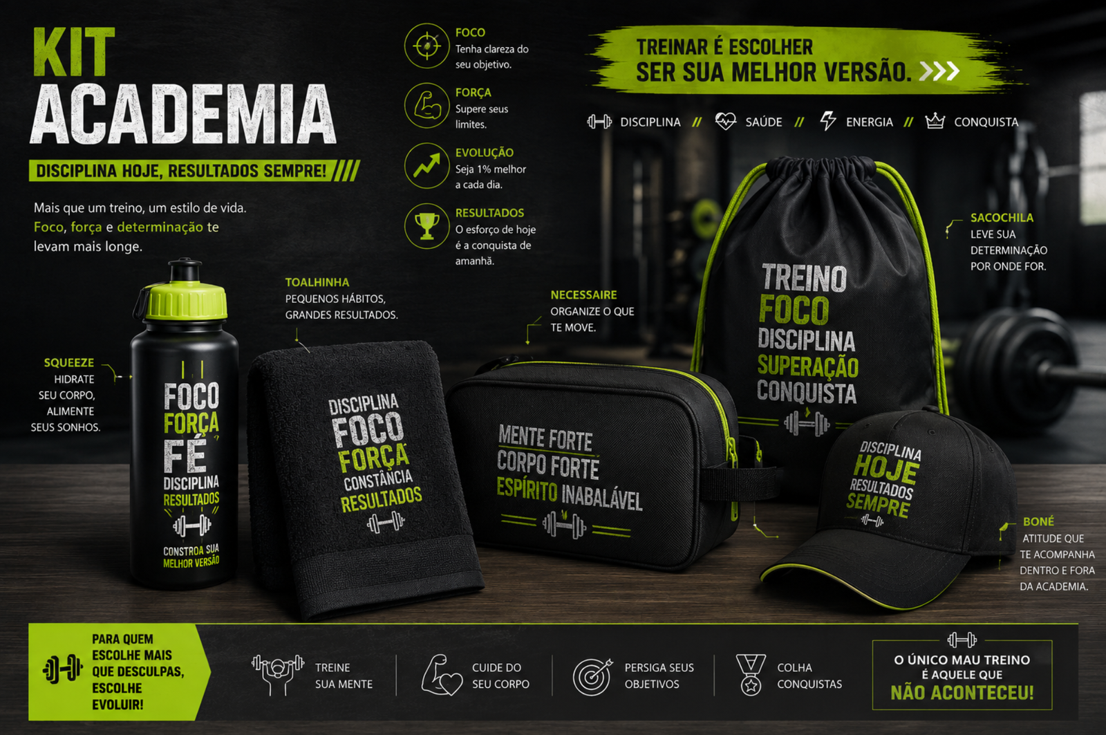 kit academia